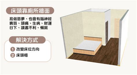 擺床位置|15個全新臥室床位、家具擺設風水禁忌與破解，附科學。